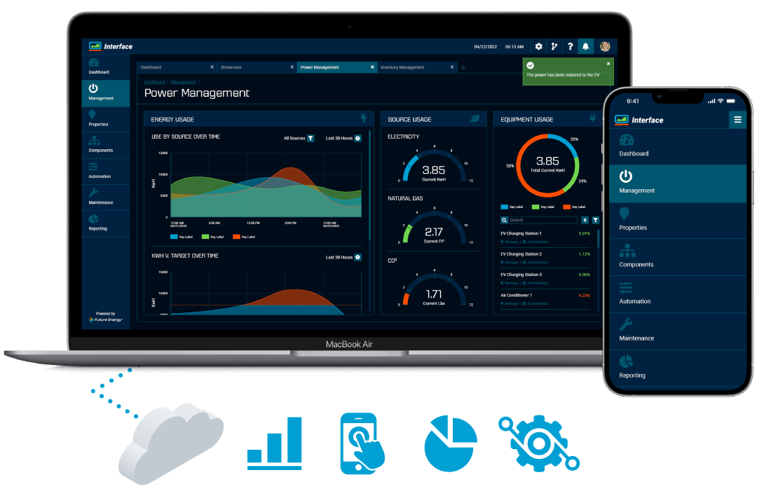Future Energy’s Interface software dashboard
