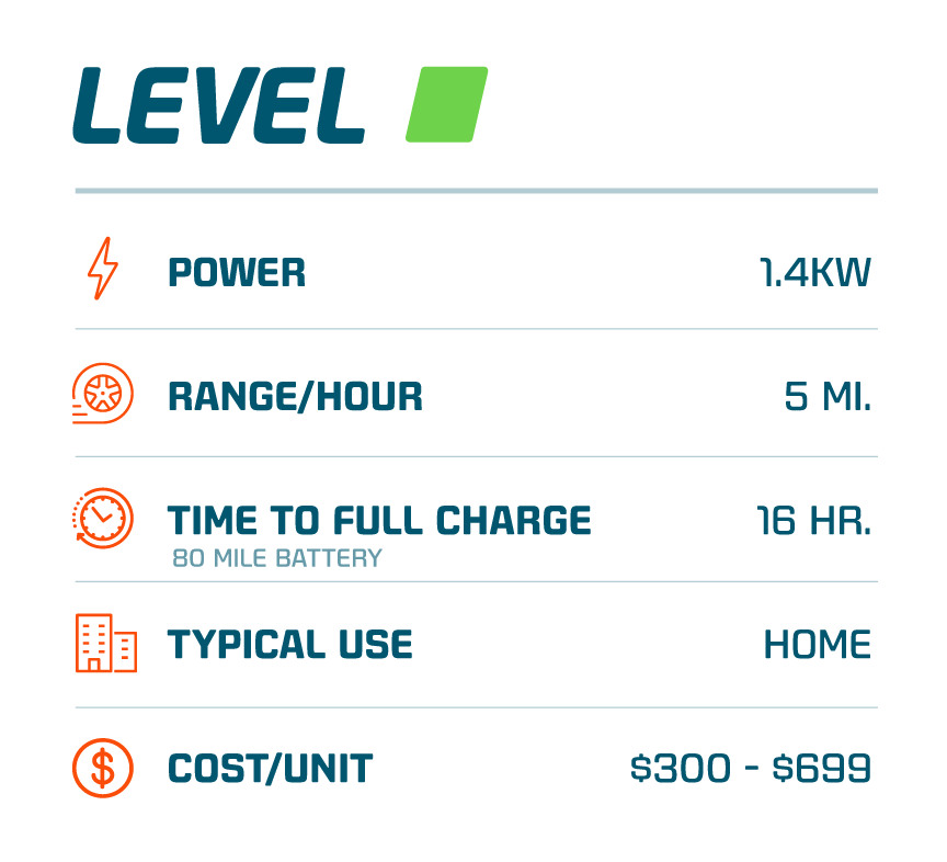 Rebate_Graphics_Level1