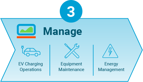 Manage_Three