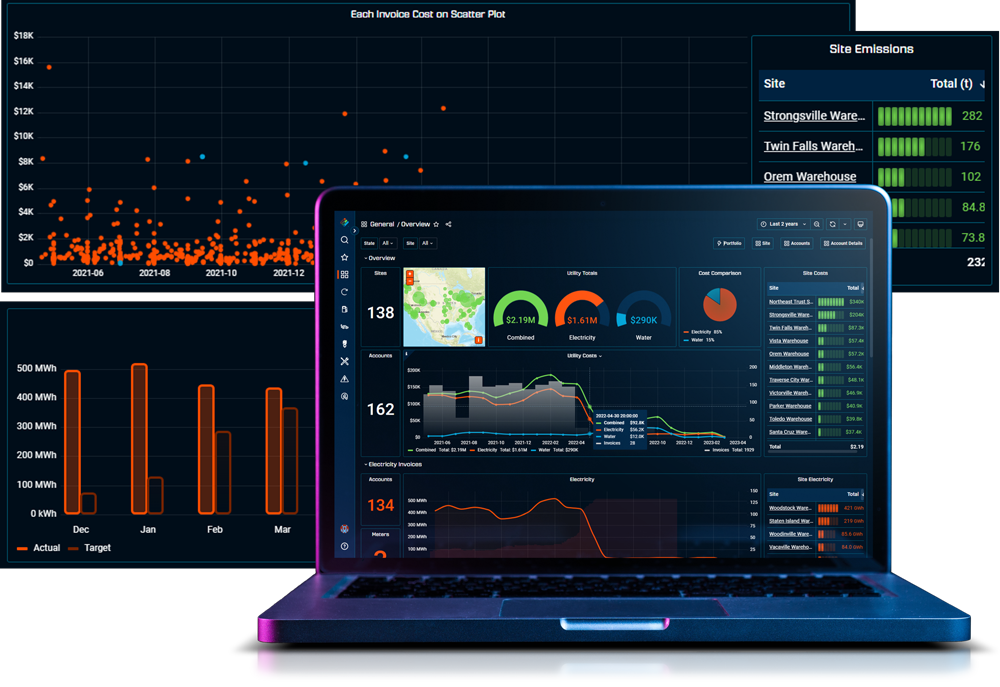 Future Energy Device Management dashboard